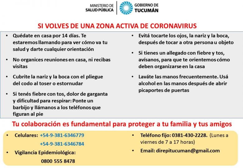CORONAVIRUS: Tucumán eleva el nivel de alerta tras la confirmación del primer caso en el país 6 Diapositiva1