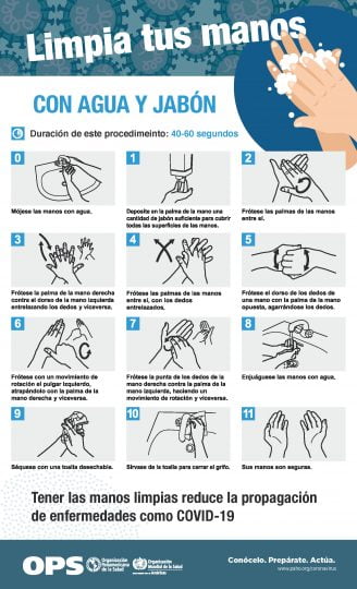 Coronavirus y comunicación responsable 6 ETEmN 2WsAEPqtv
